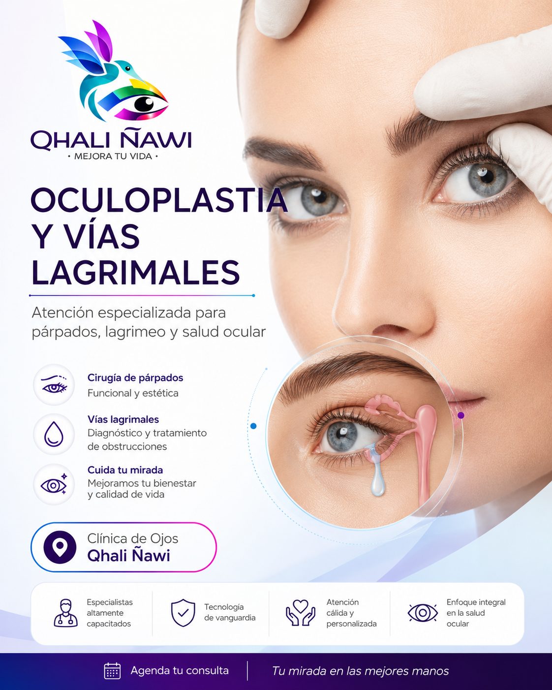 Oculoplastia párpados vías lagrimales